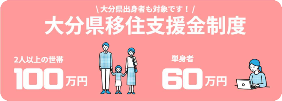 大分県移住支援金制度バナー